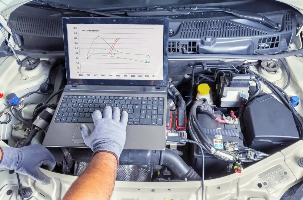 Professional car servicing in Dorset